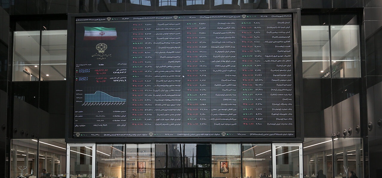 دامنه نوسان در بازار سهام به مثبت و منفی یک درصد محدود شد