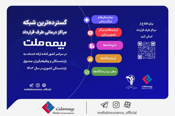 اینفوگرافی مراکز طرف قرارداد با بیمه ملت