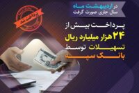 پرداخت بیش از ۲۴ هزار میلیارد ریال تسهیلات توسط بانک سپه