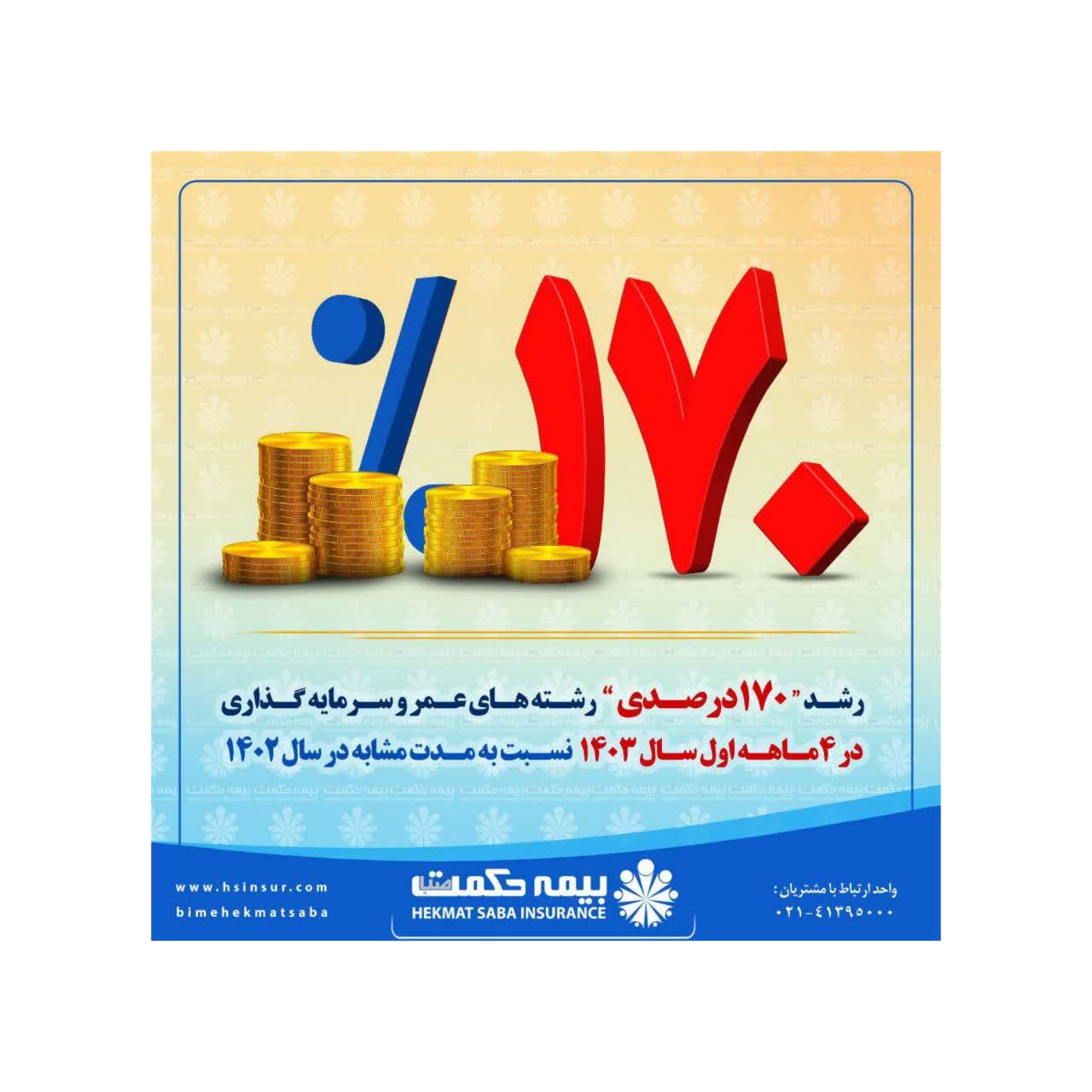 «رشد ۱۷۰ درصدی» بیمه های عمر و سرمایه گذاری شرکت بیمه حکمت صبا