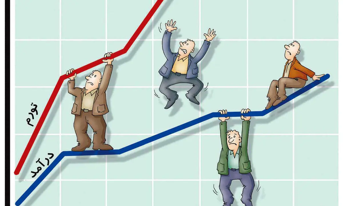 فاصله‌ی تورم از حقوق: روایت سال‌هایی که با افزایش حقوق، فقیرتر شدیم