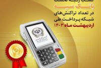 کسب رتبه نخست بانک سپه در تعداد تراکنش‌های شبکه پرداخت طی اردیبهشت‌ماه ۱۴۰۳