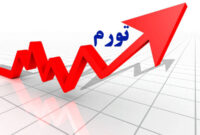 سیاست‌های دستوری و بی‌ثباتی اقتصادی، فشاری مضاعف بر تولیدکنندگان و مصرف‌کنندگان