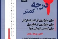 مدیران و کارکنان بانک سپه به پویش «کاهش دو درجه‌ای دمای محیط» پیوستند