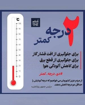 مدیران و کارکنان بانک سپه به پویش «کاهش دو درجه‌ای دمای محیط» پیوستند