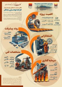 نقش کلیدی فولاد شادگان در توسعه صنعت فولاد کشور