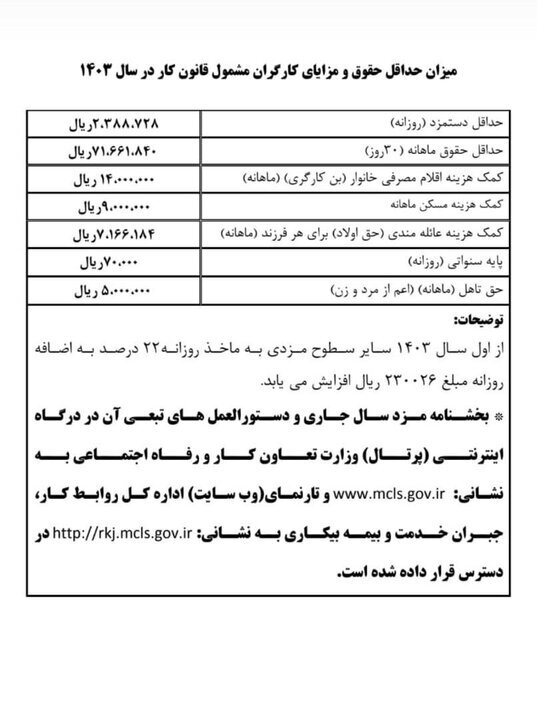 حق سنوات کارگران مشخص شد+جزئیات 2 سنوات