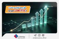 حق بیمه تولیدی «ملت» از 19.5 همت عبور کرد