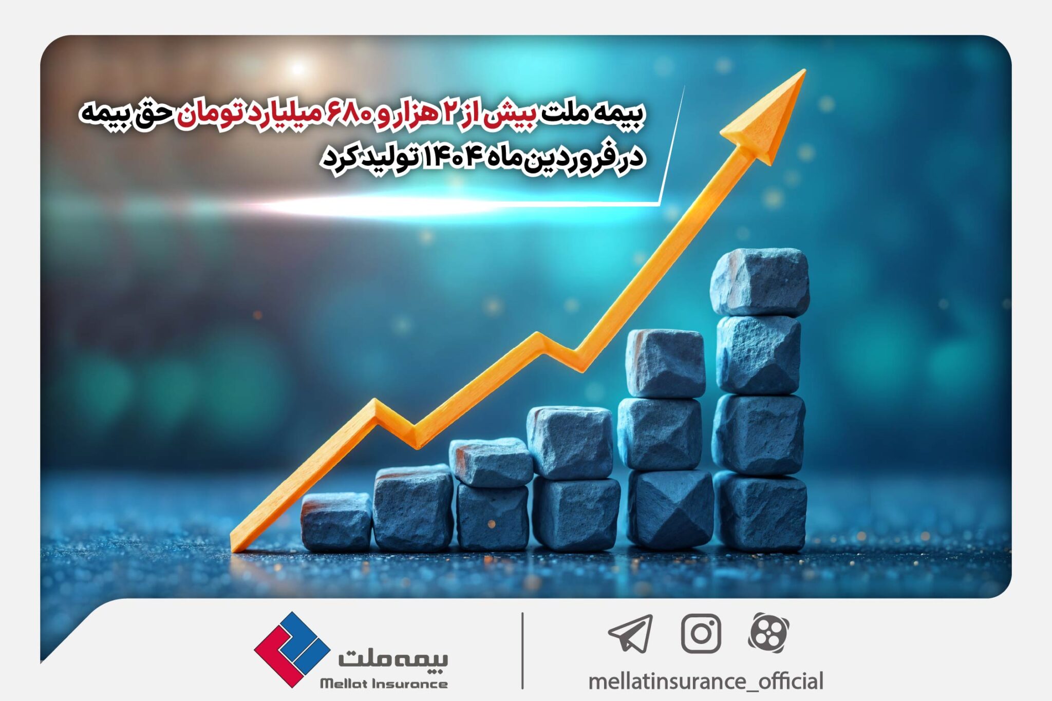 نقش پررنگ بیمه ملت در رشد ۵۷.۲ درصدی حق بیمه تولیدی صنعت بیمه