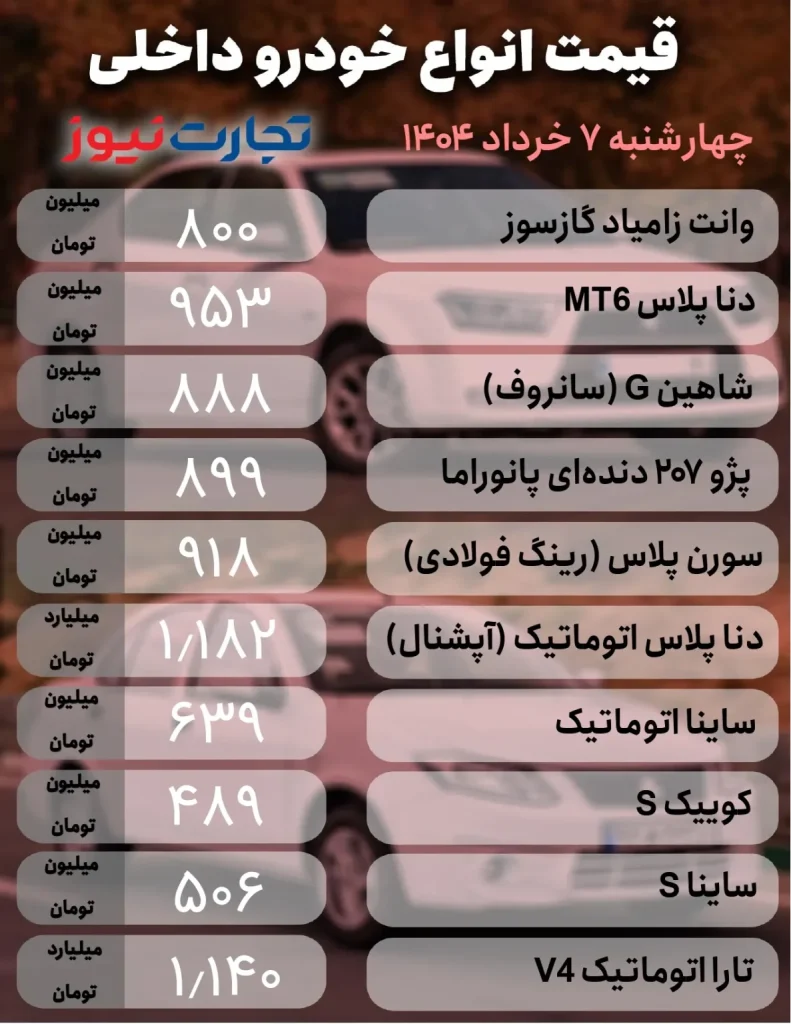 خودرو داخلی 7 خرداد page 0001 ak2253 1187x1536 1