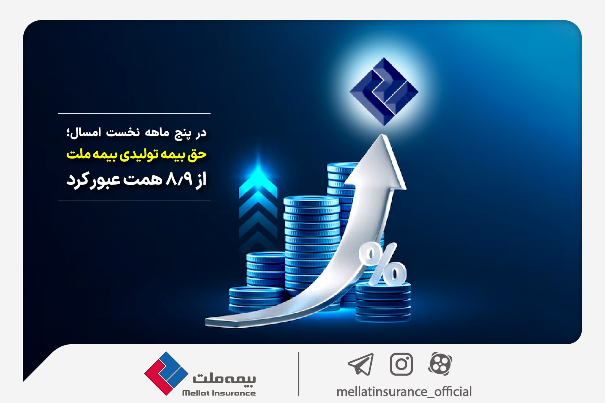 پنج ماهه نخست امسال؛ حق بیمه تولیدی بیمه‌ ملت از ۸.۹ همت عبور کرد