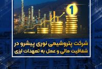 پتروشیمی نوری پیشرو در شفافیت مالی و عمل به تعهدات ارزی پتروشیمی نوری پیشرو در شفافیت مالی و عمل به تعهدات ارزی