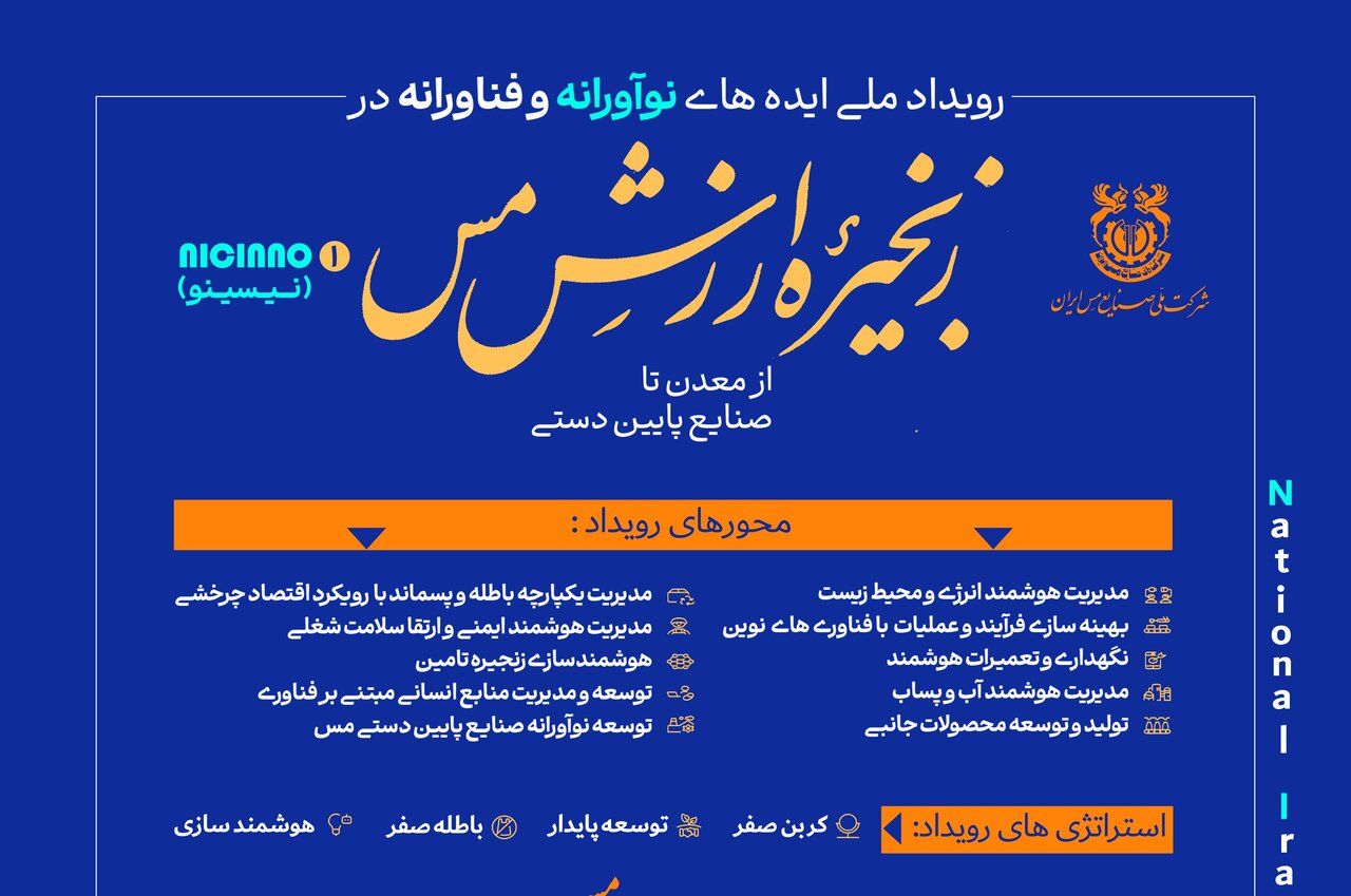 آغاز ثبت ایده‌های نوآورانه در صنعت مس فرصتی برای تحول زنجیره ارزش کشور