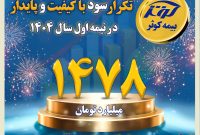 کوثر در بین سه شرکت برتر سودآور صنعت بیمه