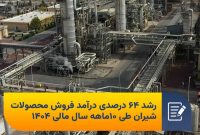 رشد 64 درصدی درآمد فروش محصولات شیران طی 10ماهه سال مالی 1404 رشد 64 درصدی درآمد فروش محصولات شیران طی 10ماهه سال مالی 1404