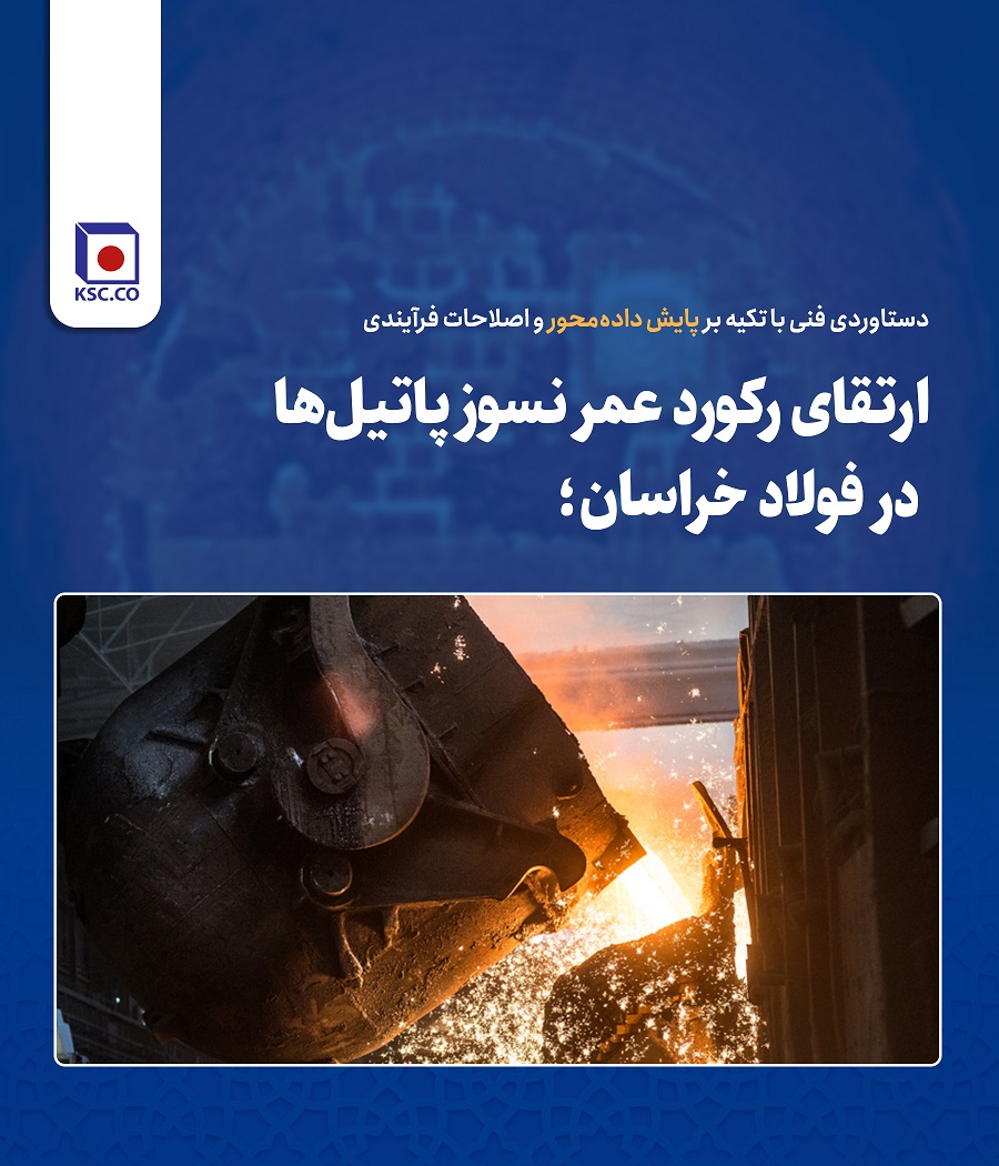 ارتقای رکورد عمر نسوز پاتیل‌ها در فولاد خراسان؛ دستاوردی فنی با تکیه بر پایش داده‌محور و اصلاحات فرآیندی