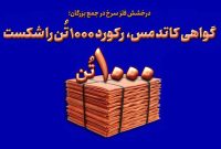 گواهی مس، رکورد ۱۰۰۰ تن را شکست/مس در قاب توجه سرمایه گذاران گواهی مس، رکورد ۱۰۰۰ تن را شکست/مس در قاب توجه سرمایه گذاران