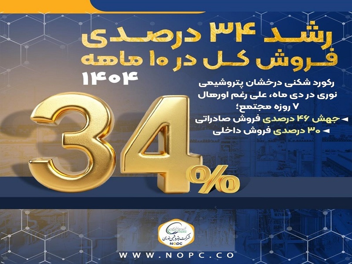 ۳۰ درصدی فروش داخلی و رشد ۳۴ درصدی فروش کل در ۱۰ ماهه ۱۴۰۴