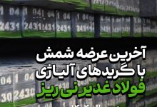آخرین عرضه شمش با گریدهای آلیاژی فولاد غدیر نی‌ریز در سال ۱۴۰۴