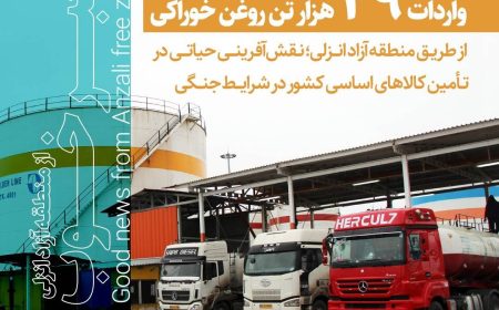 نقش‌آفرینی در تأمین کالاهای اساسی کشور در شرایط جنگی