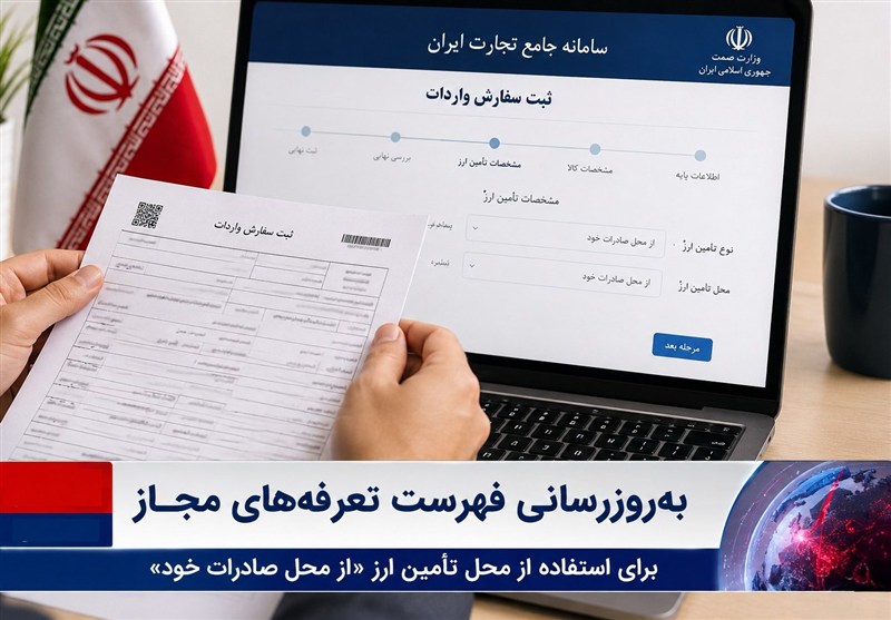 فهرست تعرفه‌های مجاز برای تأمین ارز از محل صادرات خود محدود شد