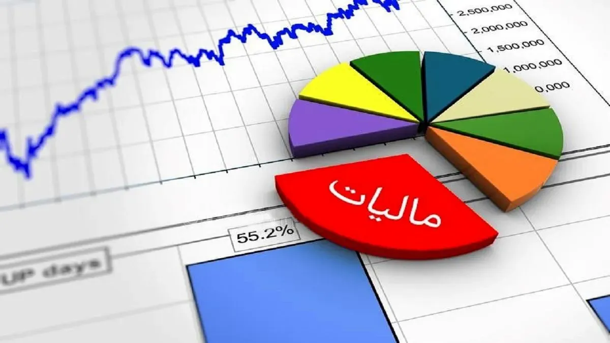 کاهش ۲۹درصدی درآمدهای مالیاتی نسبت به سال گذشته
