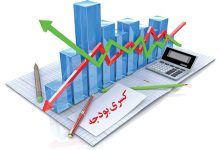 چاپ پول مسکن موقت یا موتور محرک تورم؟