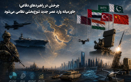 خاورمیانه وارد عصر جدید تنوع‌بخشی نظامی می‌شود