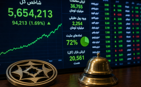 تحلیل بازار بورس امروز دوشنبه ۱۹ مردادماه؛ سقف جدید یا آغاز استراحت شاخص؟