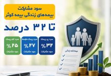 رکوردشکنی بیمه کوثر در سود بیمههای زندگی