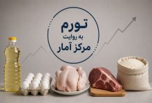 تورم ماهانه شهریور ۴.۲درصد شد؛انعکاس جهش قیمت موبایل در تورم ارتباطات