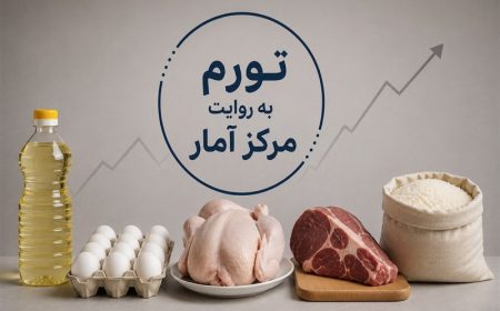 تورم ماهانه شهریور ۴.۲درصد شد؛انعکاس جهش قیمت موبایل در تورم ارتباطات