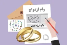 خبر جدید بانک مرکزی برای متقاضیان وام ازدواج و فرزندآوری