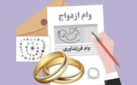 خبر جدید بانک مرکزی برای متقاضیان وام ازدواج و فرزندآوری