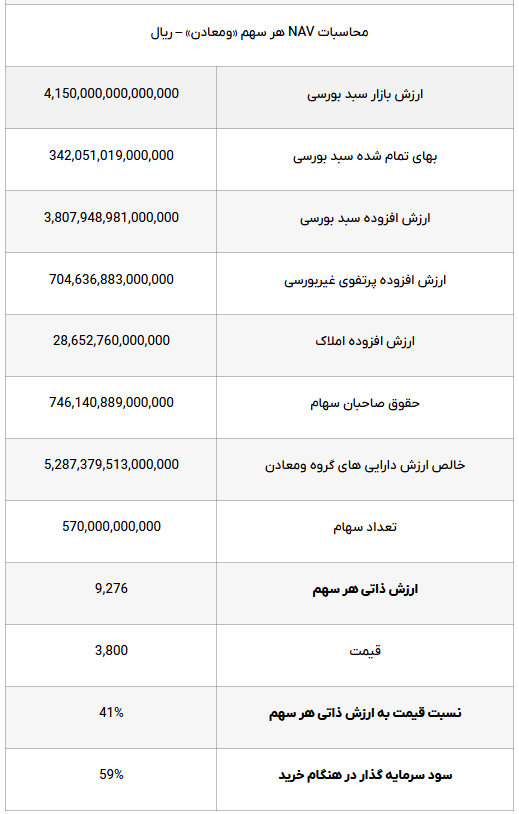 ومعادن سهم e1791786187438
